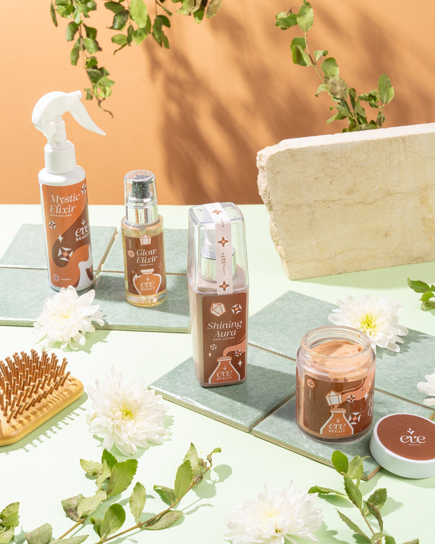 Skin Care Bundle - Oud